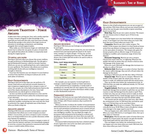 Magic Missiles vs. Ranged Weapons: A Comparison of Damage Output and Tactical Considerations in Dnd 5e